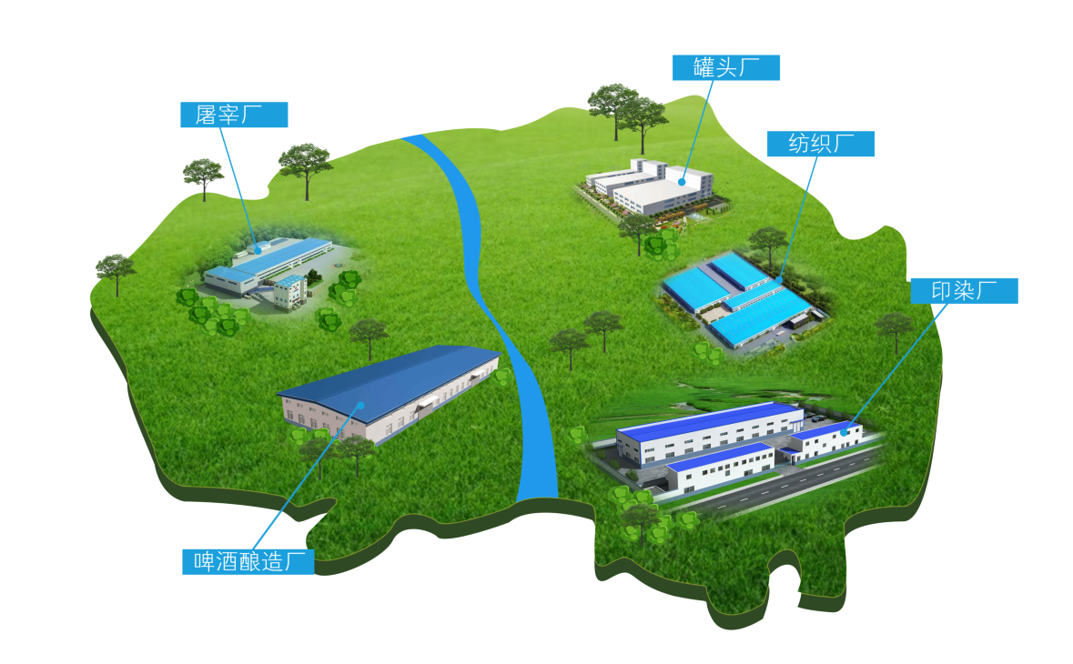 工業(yè)熱水系統(tǒng)解決方案